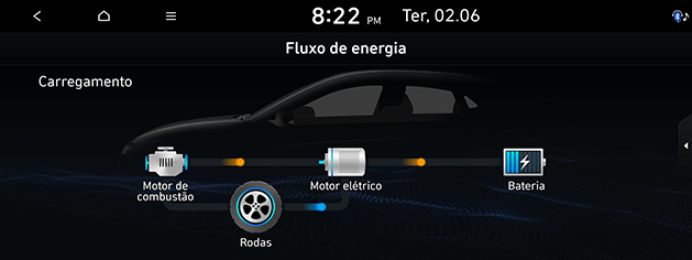 PD_phev%20por_16.battery-charging3_200608.png